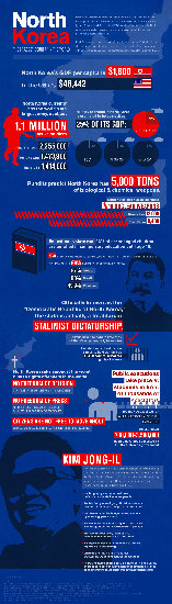 north korea.jpg