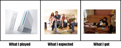 wii.jpg (117.42 KiB) Katsottu 9314 kertaa Totuus Wiistä